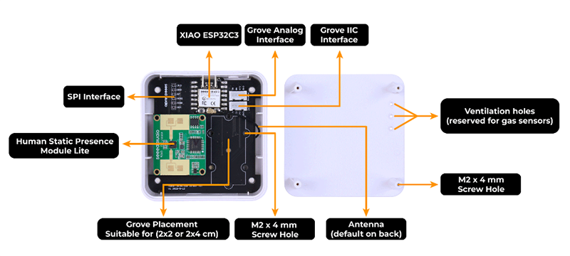 Seeed Studio mmWave Human Detection Sensor Kit